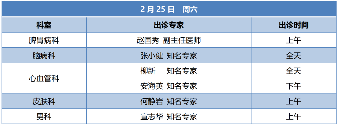 北京亚健康调理中心_北京亚健康防治协会_北京亚健康医院