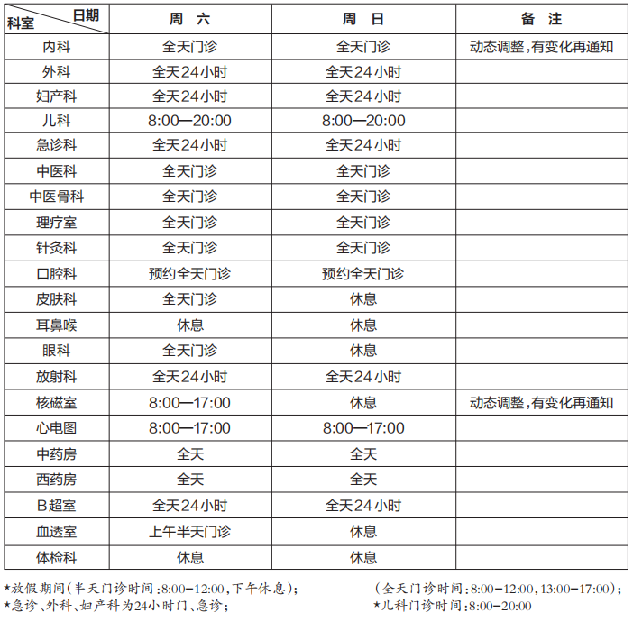 北京亚健康防治协会_北京亚健康医院_北京亚健康调理中心