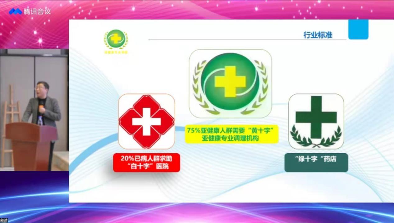 中国亚健康产业总部基地_中国亚健康产业_亚健康产业商业模式