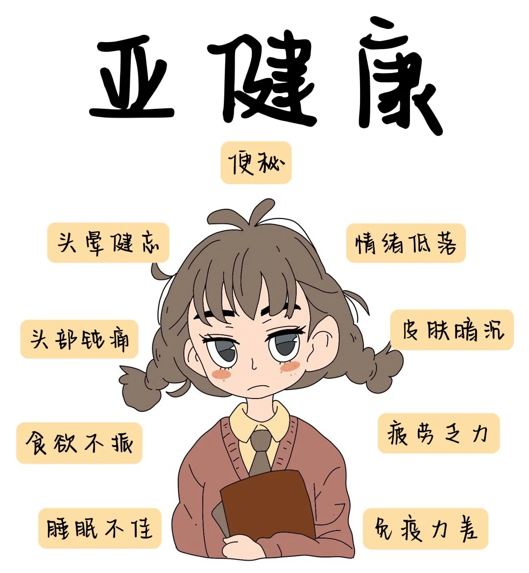 减肥亚健康_亚健康偏瘦_偏瘦是亚健康