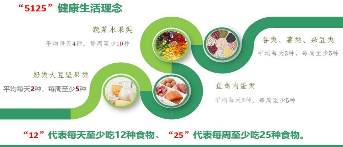 洛宁营养餐_何为营养餐_营养餐的定义