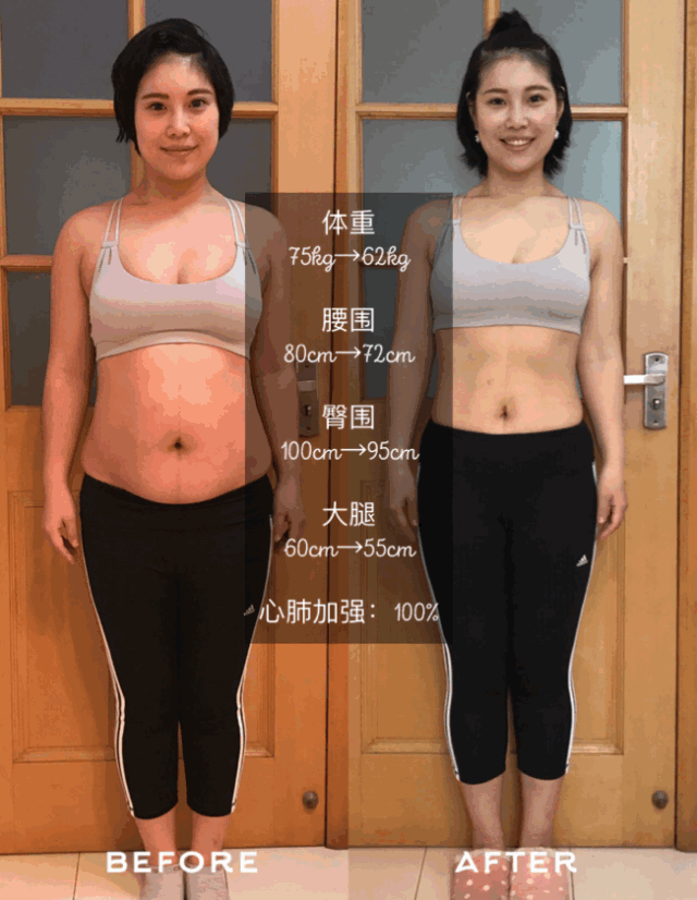 房锟健身_明星照片健身房_房琨有氧健身操40分钟